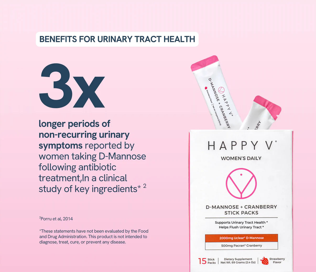 D-Mannose and Cranberry stick packs by Happy V for urinary tract health on a pink background.