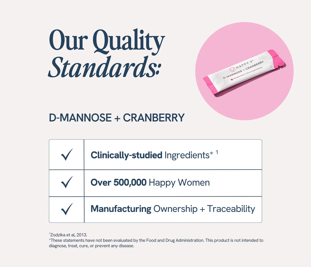 D-Mannose + Cranberry Stick Packs