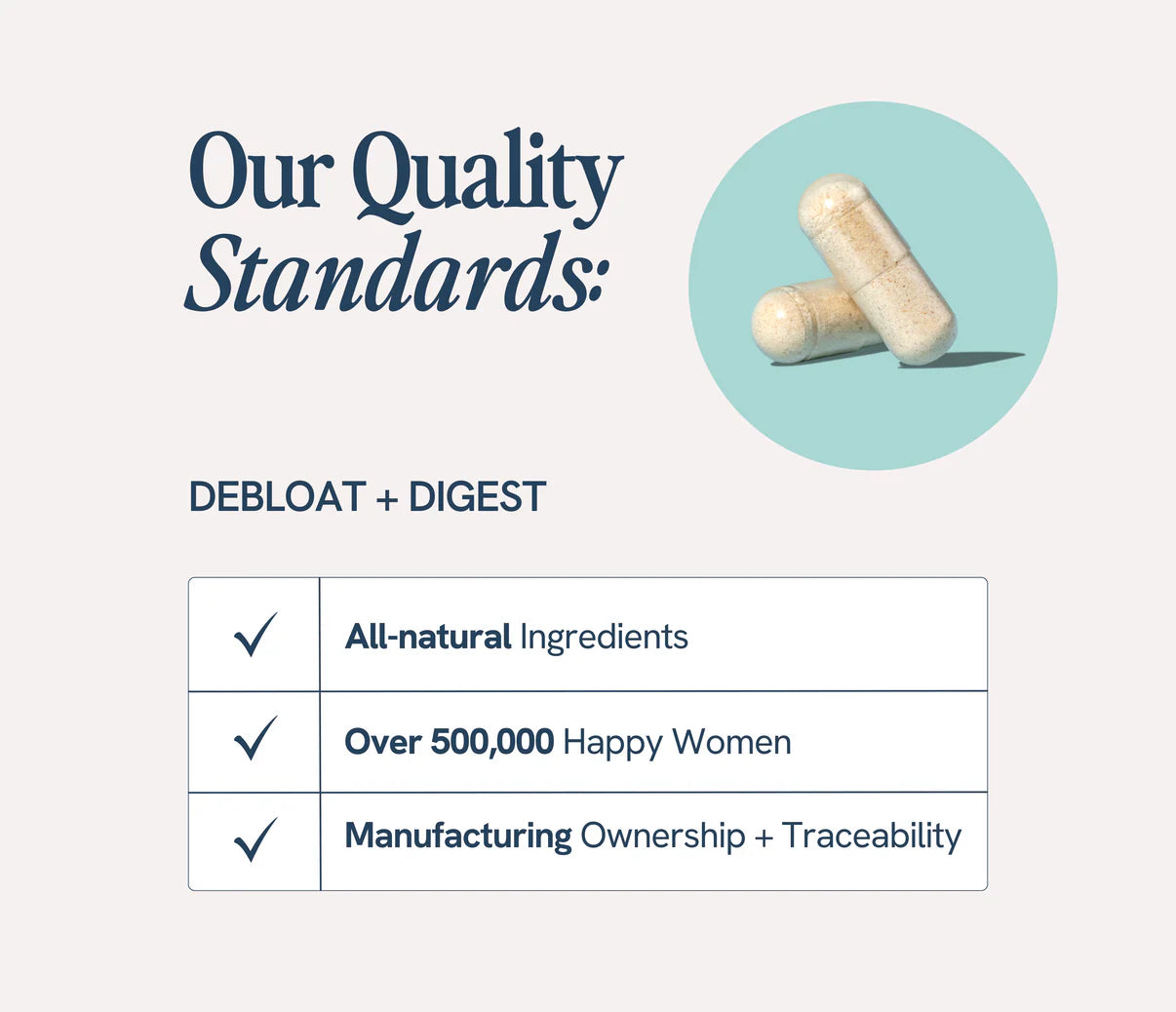 Capsules displayed with text outlining Happy V's quality standards for health supplements.