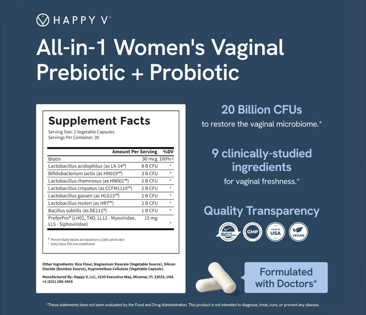 The Bloat Buster Kit