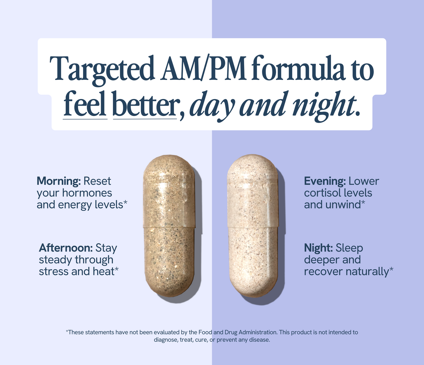 Targeted AM/PM supplement capsules designed for women's health and wellness.