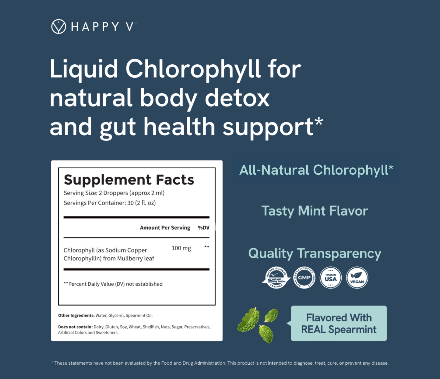 Liquid chlorophyll supplement displaying supplement facts, mint flavor, and quality assurance labels.