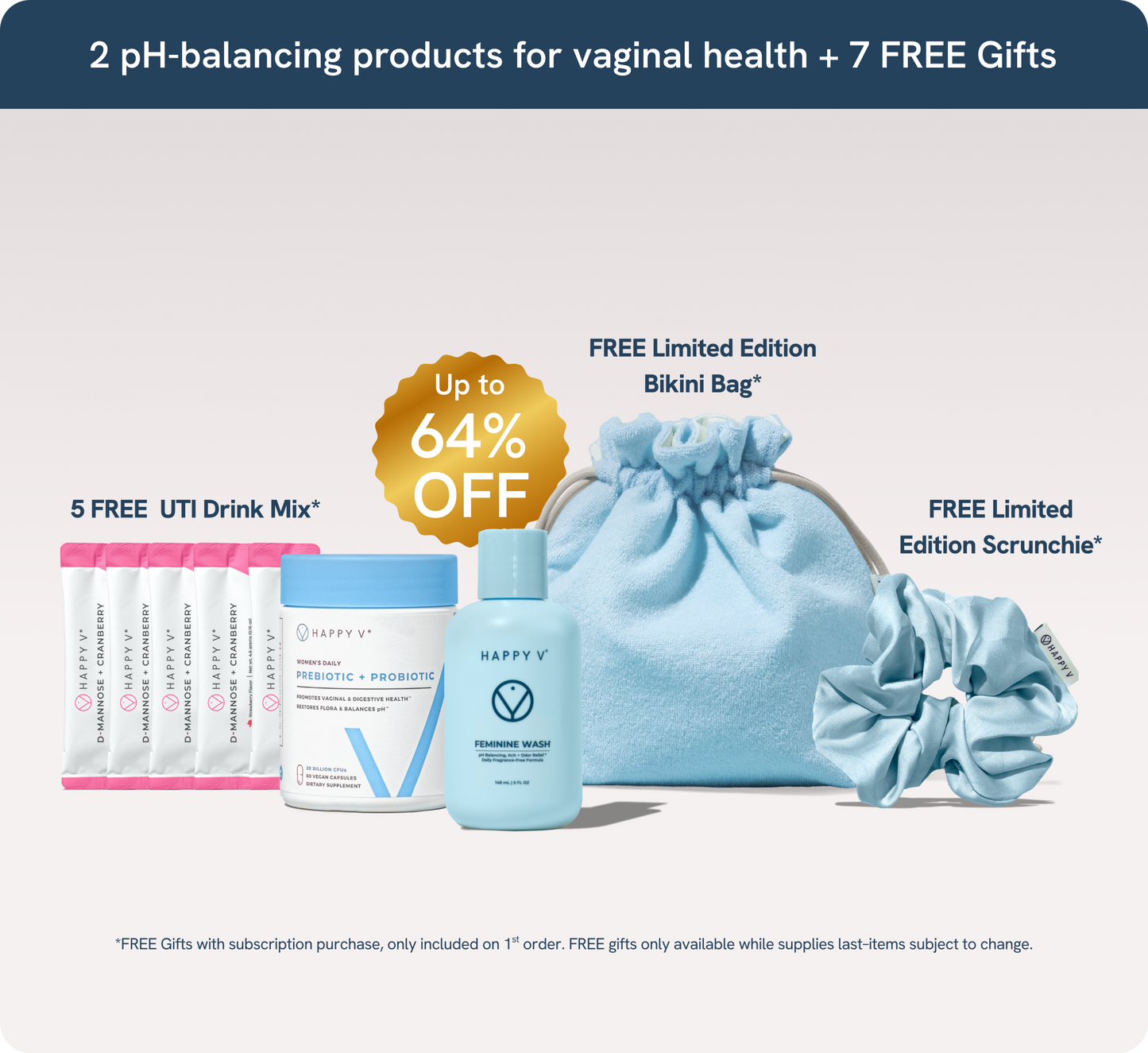 The pH Balance Kit