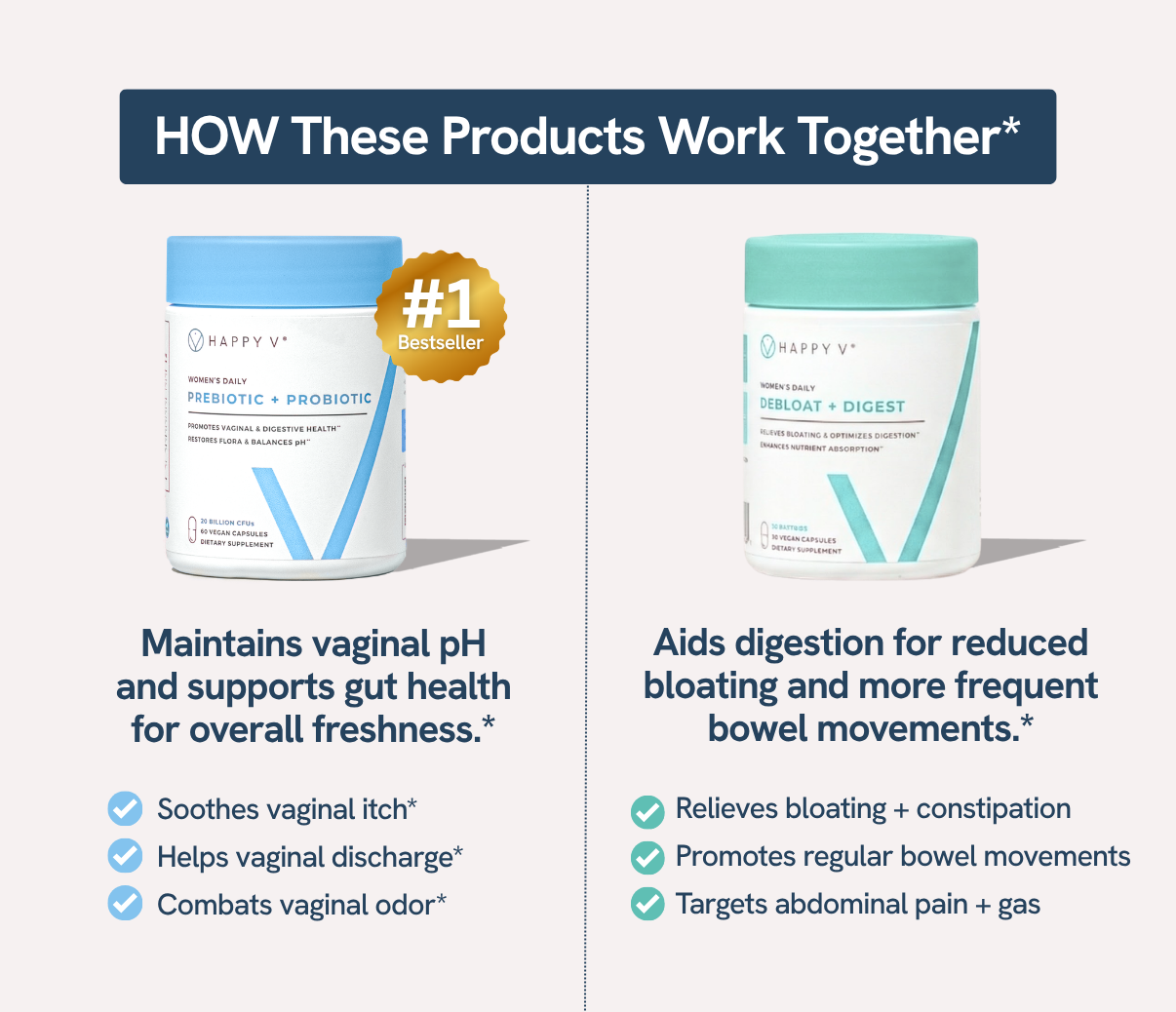 The Bloat Buster Kit