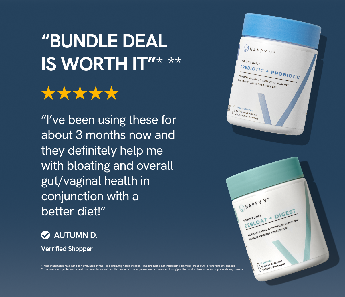 The Bloat Buster Kit