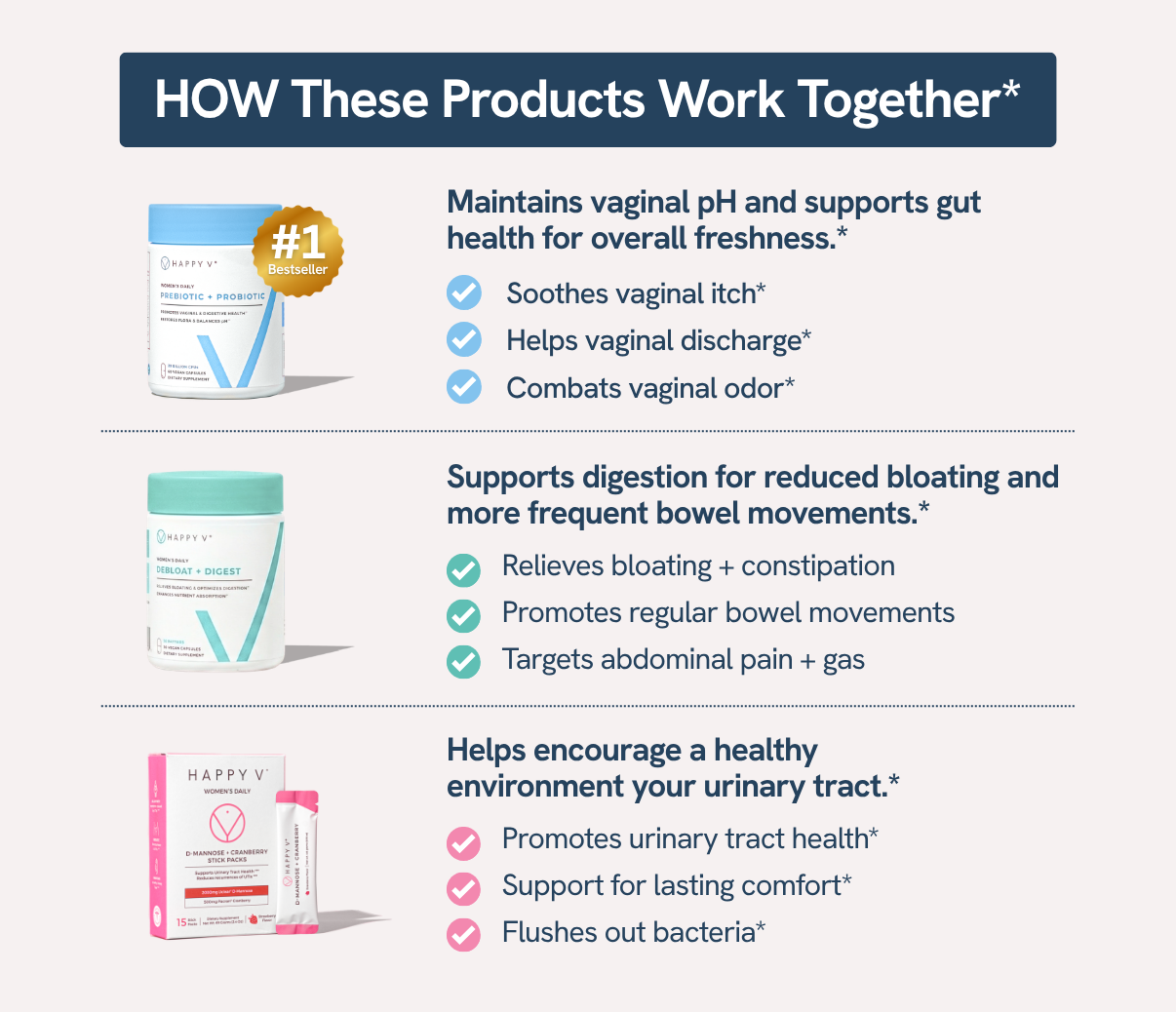The Total Transformation Kit