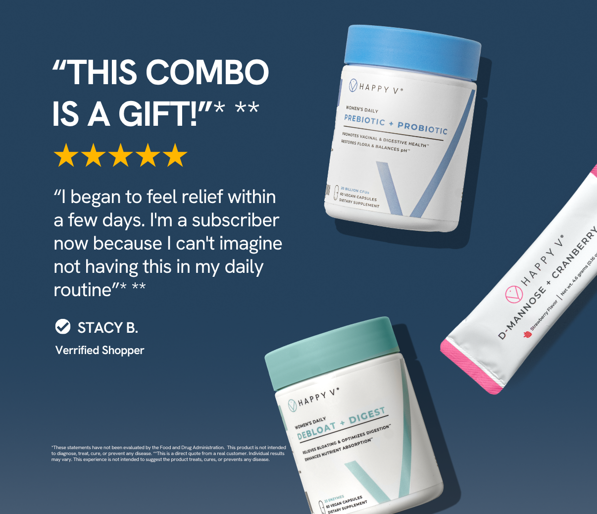The Total Transformation Kit