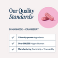 Cranberry Urinary Defense: Cranberry Pills for Vaginal Health