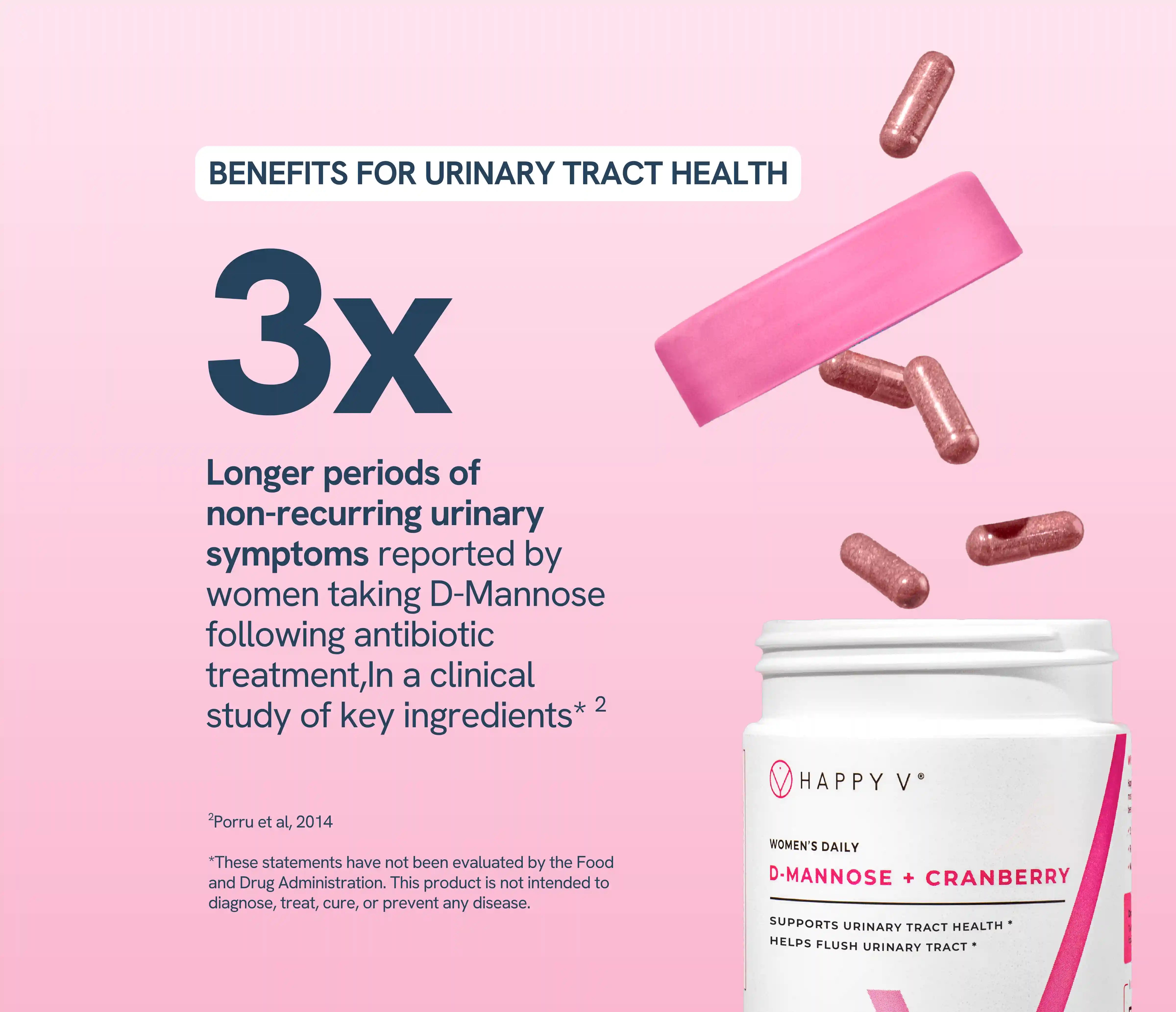 Benefits for urinary tract health infographic with D-Mannose and cranberry capsules.