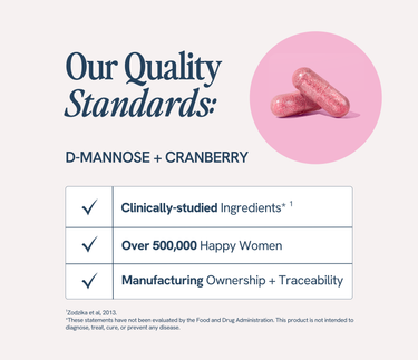 Quality standards for D-Mannose and Cranberry with checkmarks for key points.