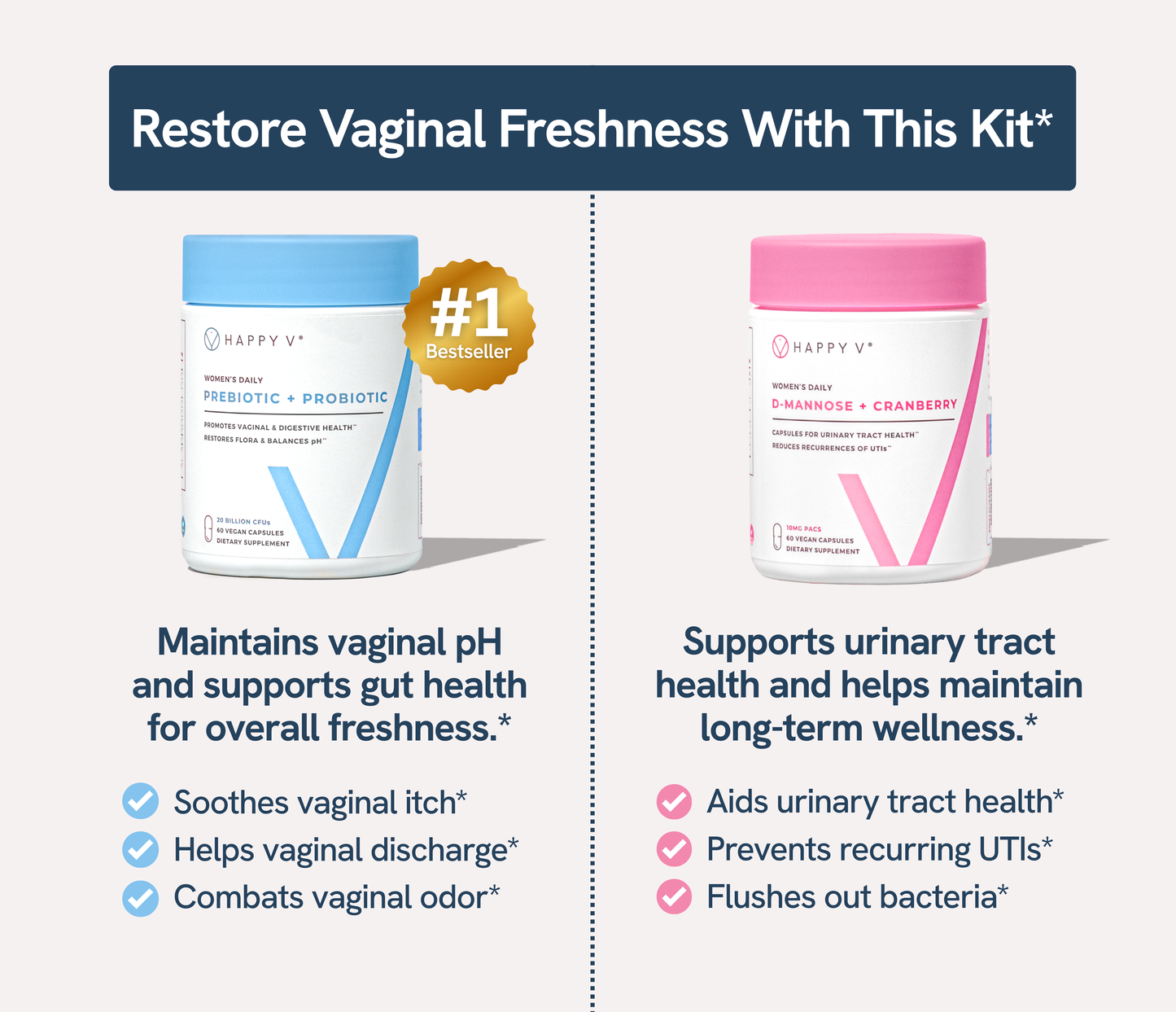 The Foundationals Kit