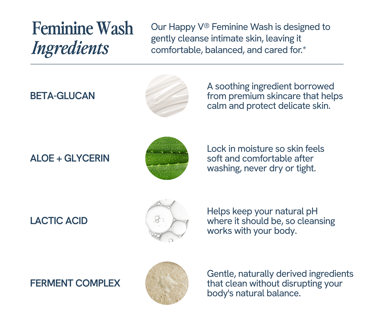 Feminine Wash