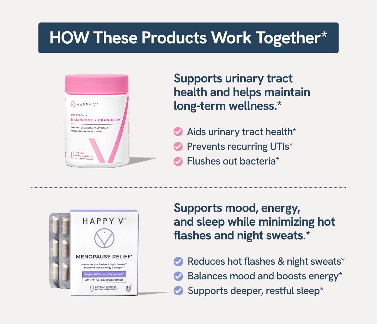 The Menopause Complete Kit