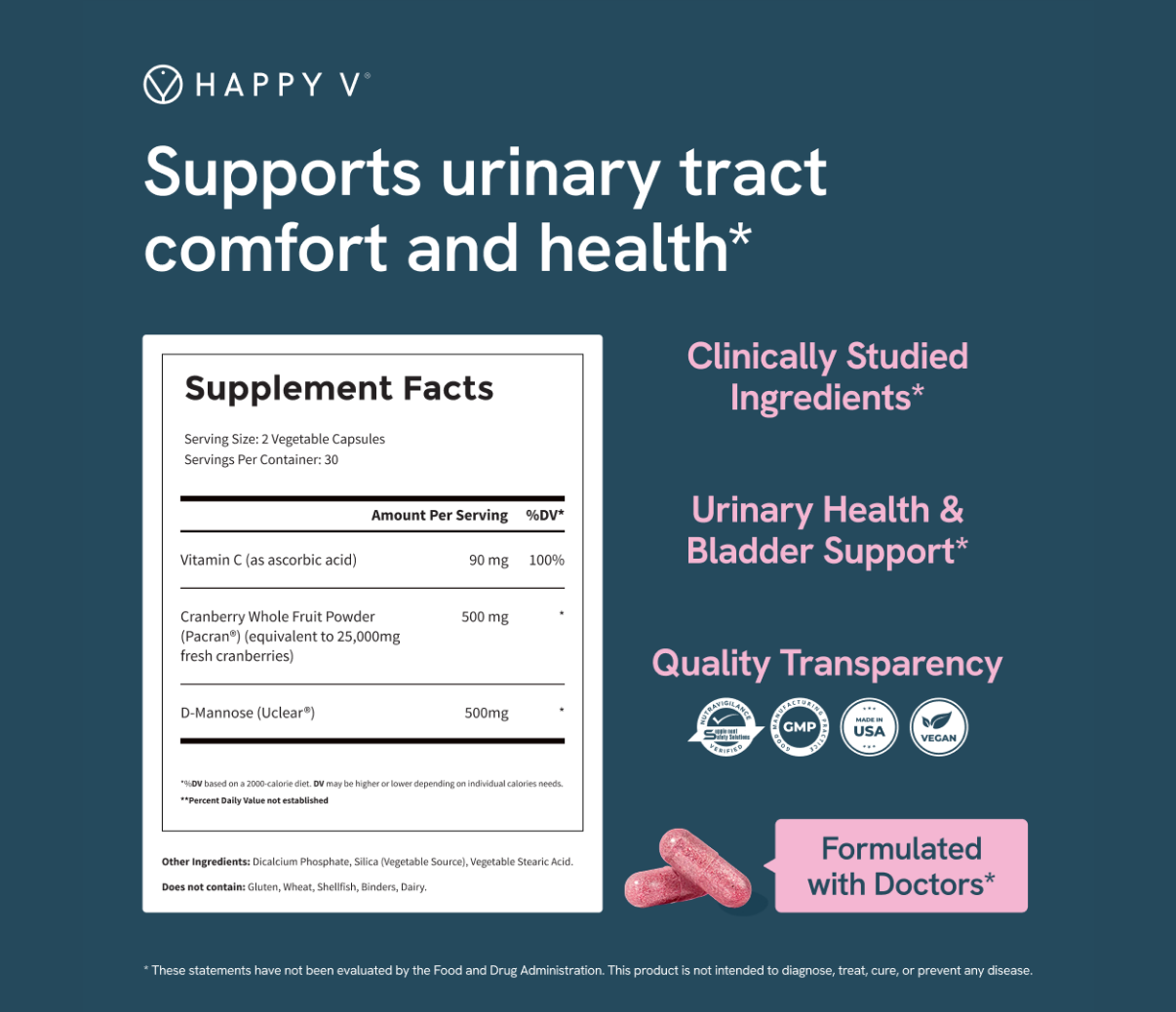 The Foundationals Kit