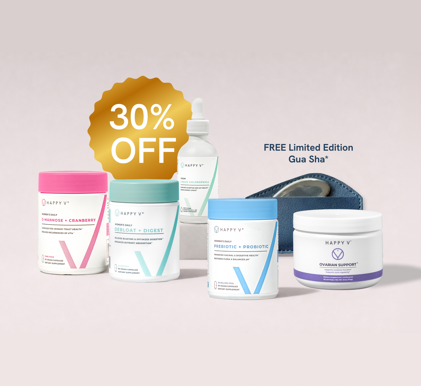 The Total Care Kit