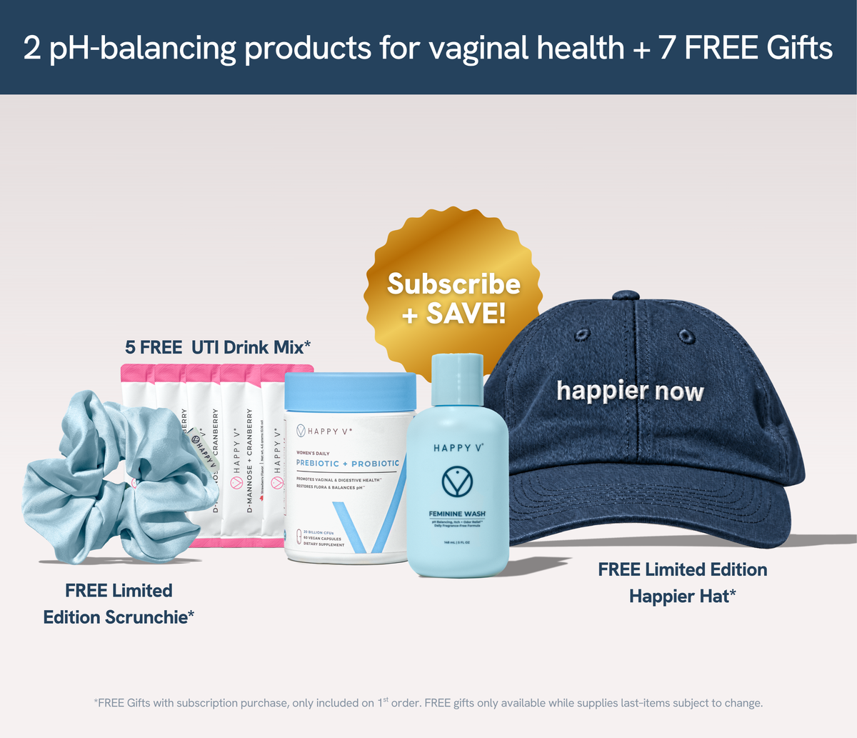 The pH Balance Kit