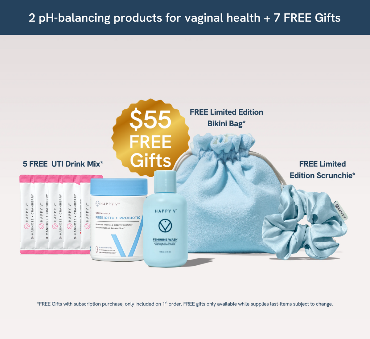 The pH Balance Kit
