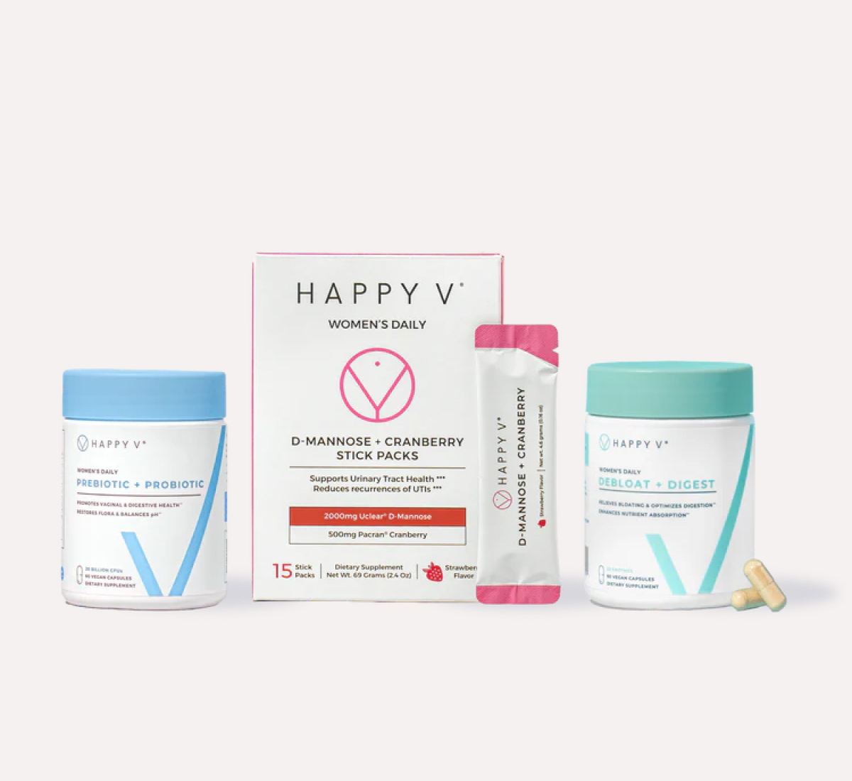The Total Transformation Kit | Happy V