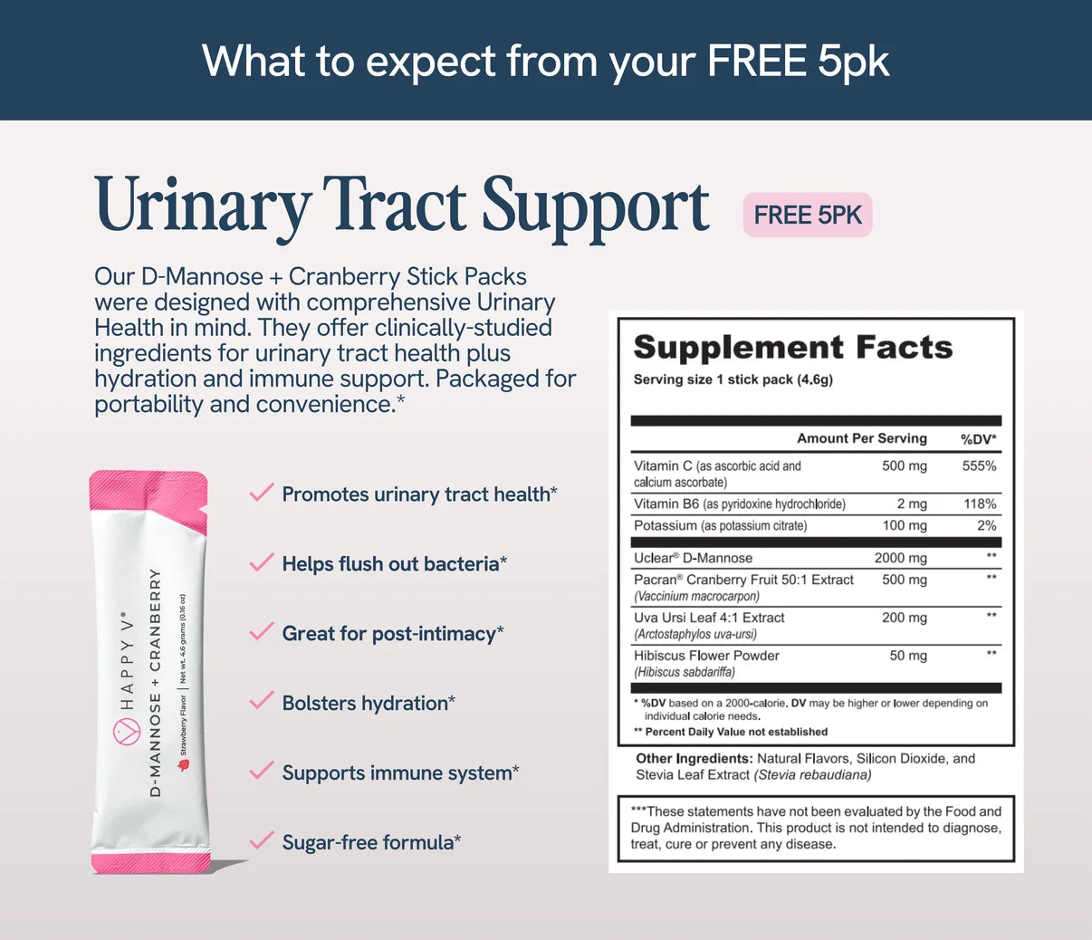 The pH Balance Kit