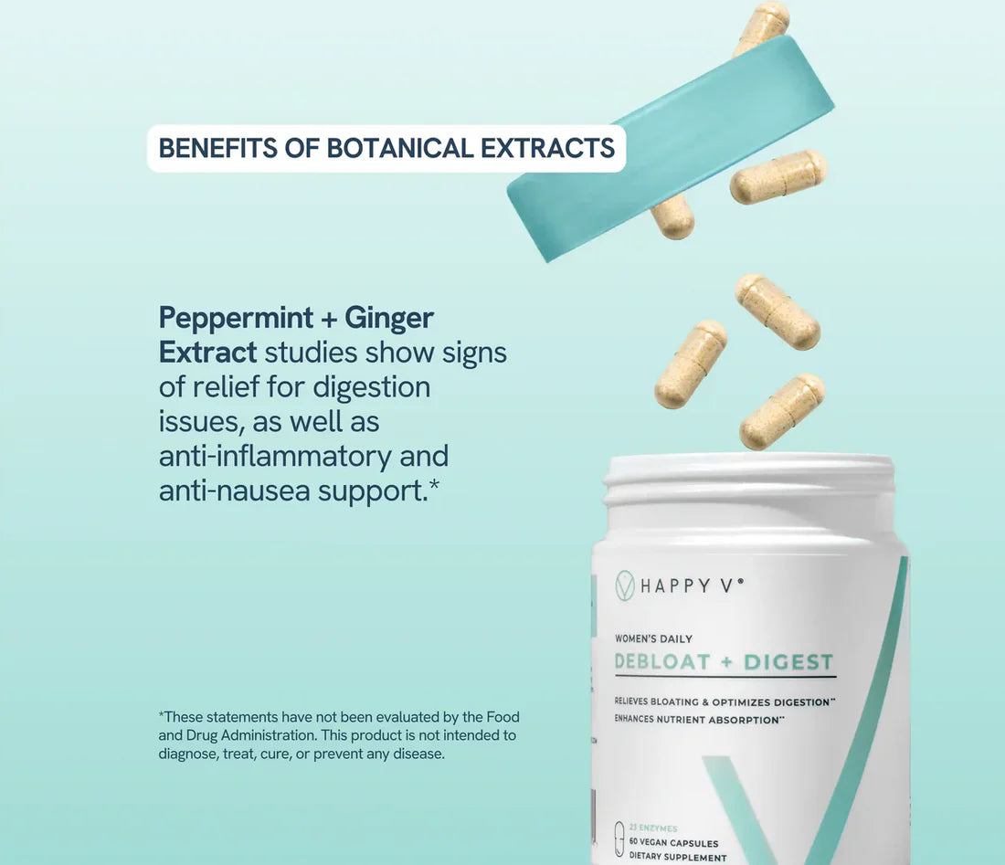 The Bloat Buster Kit